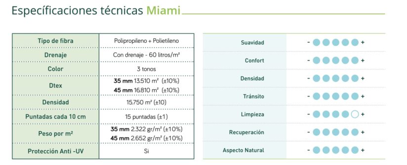 Césped Artificial Miami 45mm 2x5 mts especificações